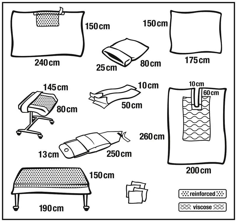 Foliodrape Schouderartoscopieset 3 P+