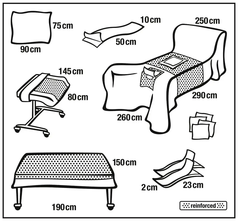 Foliodrape rectumset Protect Plus
