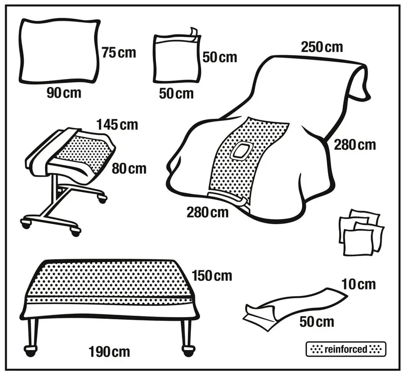 Foliodrape Protect Plus Gynaecologieset II