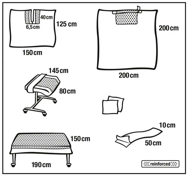 Foliodrape KNO-set Protect Plus