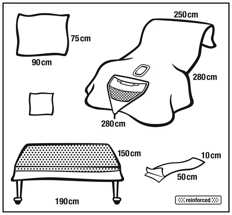 Foliodrape Protect Gyn/Perineaalset III