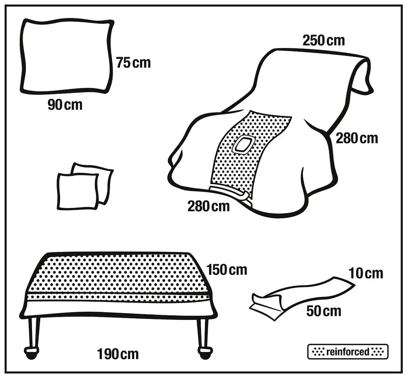 Foliodrape Gyn-set Protect Plus