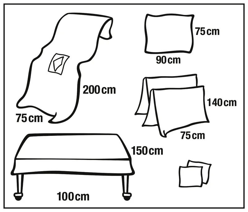 Foliodrape Protect Perineaalset II