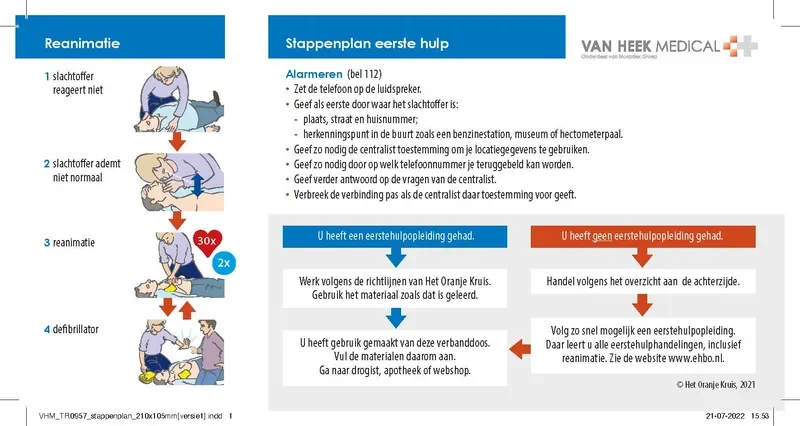 Stroomdiagr oranje KR 21 vhm